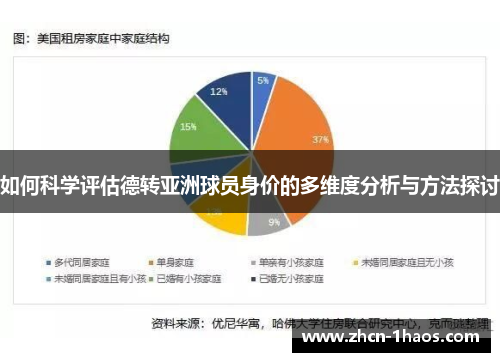 如何科学评估德转亚洲球员身价的多维度分析与方法探讨