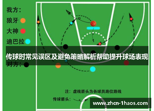 传球时常见误区及避免策略解析帮助提升球场表现 传球时常见误区及避免策略解析帮助提升球场表现