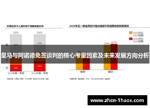 皇马与阿诺德免签谈判的核心考量因素及未来发展方向分析 皇马与阿诺德免签谈判的核心考量因素及未来发展方向分析