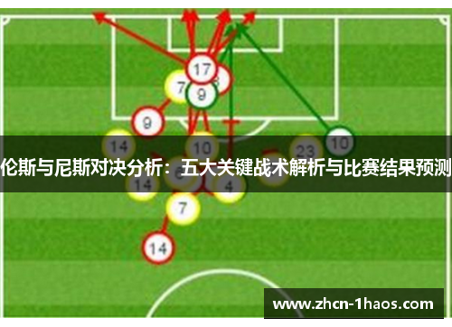 伦斯与尼斯对决分析:五大关键战术解析与比赛结果预测 伦斯与尼斯对决分析:五大关键战术解析与比赛结果预测