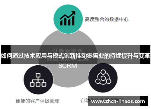 如何通过技术应用与模式创新推动零售业的持续提升与变革