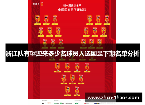 浙江队有望迎来多少名球员入选国足下期名单分析