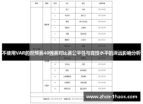 不使用VAR的世预赛40强赛对比赛公平性与竞技水平的深远影响分析