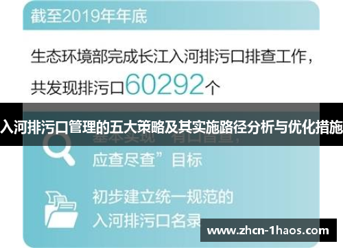 入河排污口管理的五大策略及其实施路径分析与优化措施 入河排污口管理的五大策略及其实施路径分析与优化措施