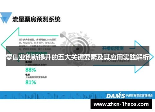 零售业创新提升的五大关键要素及其应用实践解析