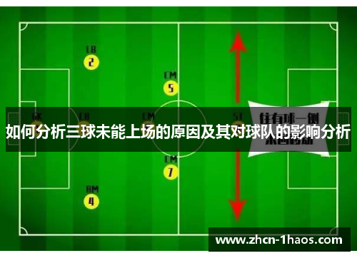 如何分析三球未能上场的原因及其对球队的影响分析