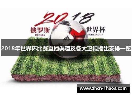 2018年世界杯比赛直播渠道及各大卫视播出安排一览 2018年世界杯比赛直播渠道及各大卫视播出安排一览