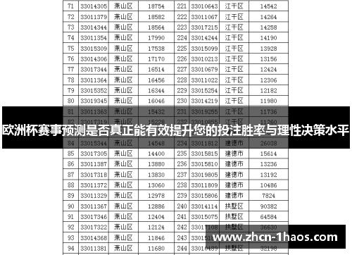 欧洲杯赛事预测是否真正能有效提升您的投注胜率与理性决策水平 欧洲杯赛事预测是否真正能有效提升您的投注胜率与理性决策水平