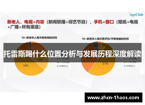 托雷斯踢什么位置分析与发展历程深度解读 托雷斯踢什么位置分析与发展历程深度解读