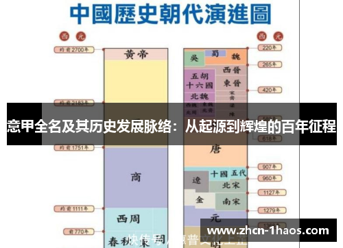 意甲全名及其历史发展脉络：从起源到辉煌的百年征程