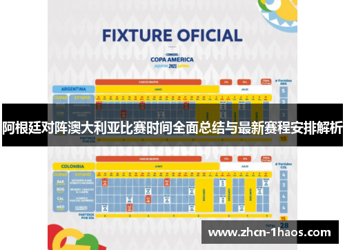 阿根廷对阵澳大利亚比赛时间全面总结与最新赛程安排解析 阿根廷对阵澳大利亚比赛时间全面总结与最新赛程安排解析