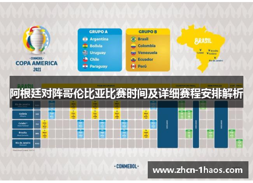 阿根廷对阵哥伦比亚比赛时间及详细赛程安排解析