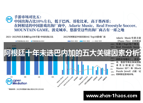 阿根廷十年未选巴内加的五大关键因素分析 阿根廷十年未选巴内加的五大关键因素分析