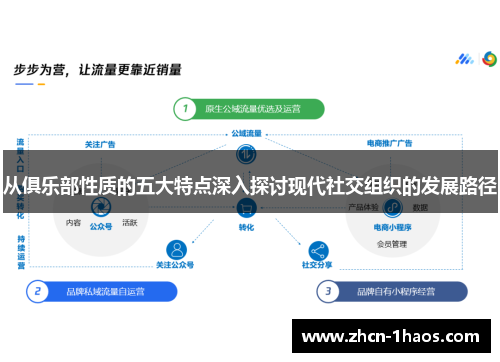 从俱乐部性质的五大特点深入探讨现代社交组织的发展路径