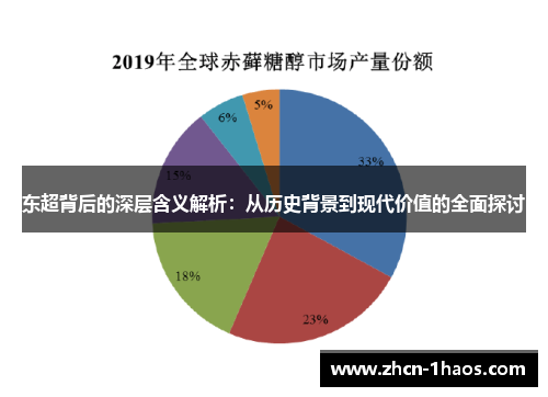 东超背后的深层含义解析：从历史背景到现代价值的全面探讨