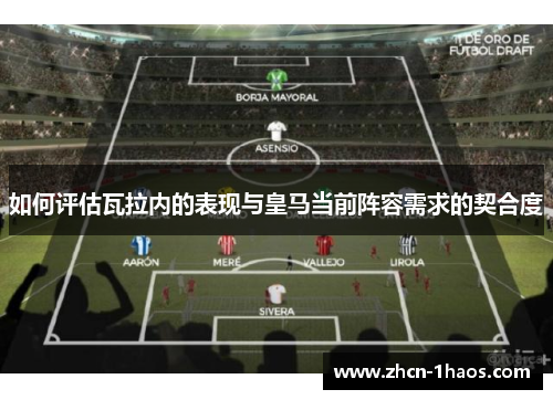 如何评估瓦拉内的表现与皇马当前阵容需求的契合度 如何评估瓦拉内的表现与皇马当前阵容需求的契合度