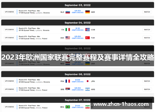 2023年欧洲国家联赛完整赛程及赛事详情全攻略
