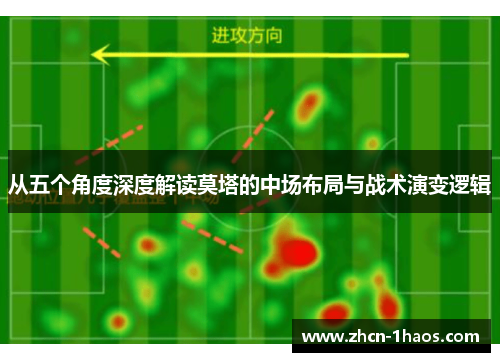 从五个角度深度解读莫塔的中场布局与战术演变逻辑