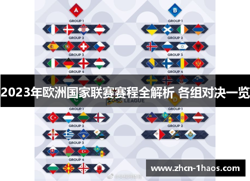 2023年欧洲国家联赛赛程全解析 各组对决一览