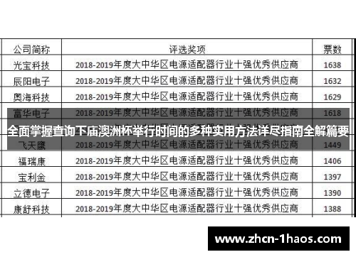 全面掌握查询下庙澳洲杯举行时间的多种实用方法详尽指南全解篇要