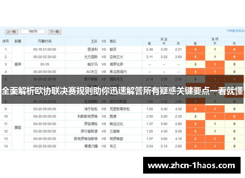全面解析欧协联决赛规则助你迅速解答所有疑惑关键要点一看就懂