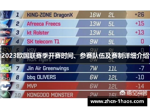 2023欧国联赛季开赛时间、参赛队伍及赛制详细介绍