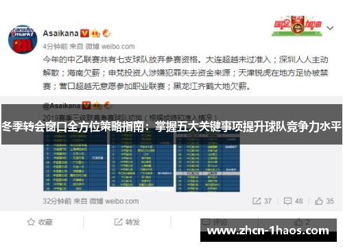冬季转会窗口全方位策略指南:掌握五大关键事项提升球队竞争力水平 冬季转会窗口全方位策略指南:掌握五大关键事项提升球队竞争力水平