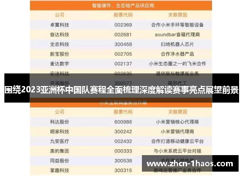 围绕2023亚洲杯中国队赛程全面梳理深度解读赛事亮点展望前景 围绕2023亚洲杯中国队赛程全面梳理深度解读赛事亮点展望前景