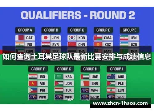 如何查询土耳其足球队最新比赛安排与成绩信息