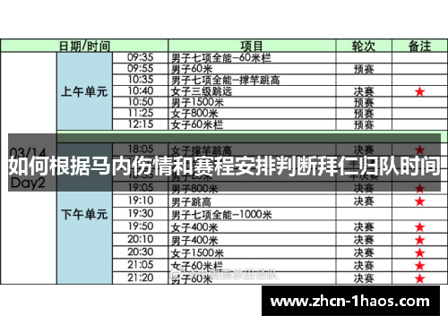 如何根据马内伤情和赛程安排判断拜仁归队时间 如何根据马内伤情和赛程安排判断拜仁归队时间