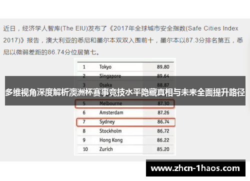 多维视角深度解析澳洲杯赛事竞技水平隐藏真相与未来全面提升路径 多维视角深度解析澳洲杯赛事竞技水平隐藏真相与未来全面提升路径