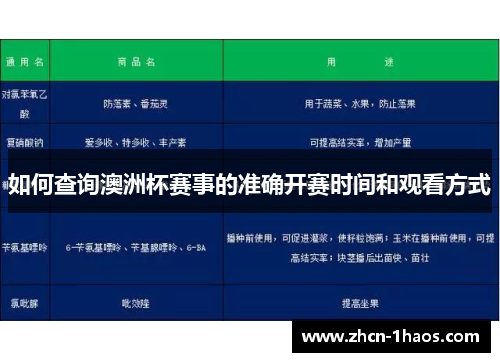 如何查询澳洲杯赛事的准确开赛时间和观看方式 如何查询澳洲杯赛事的准确开赛时间和观看方式