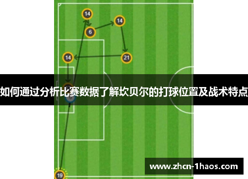 如何通过分析比赛数据了解坎贝尔的打球位置及战术特点