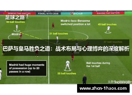 巴萨与皇马胜负之道:战术布局与心理博弈的深度解析 巴萨与皇马胜负之道:战术布局与心理博弈的深度解析