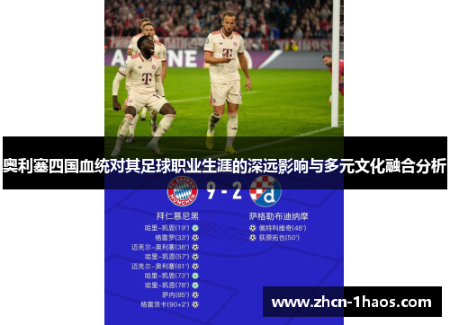 奥利塞四国血统对其足球职业生涯的深远影响与多元文化融合分析