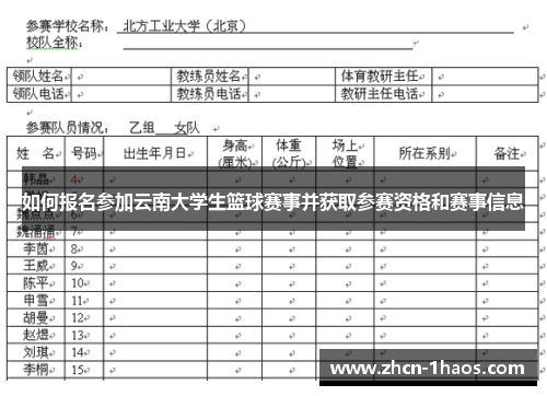 如何报名参加云南大学生篮球赛事并获取参赛资格和赛事信息 如何报名参加云南大学生篮球赛事并获取参赛资格和赛事信息