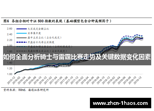 如何全面分析骑士与雷霆比赛走势及关键数据变化因素 如何全面分析骑士与雷霆比赛走势及关键数据变化因素
