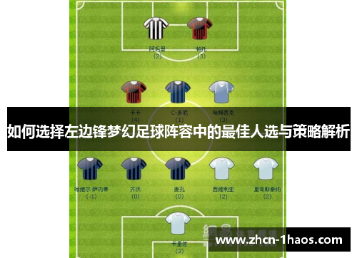 如何选择左边锋梦幻足球阵容中的最佳人选与策略解析