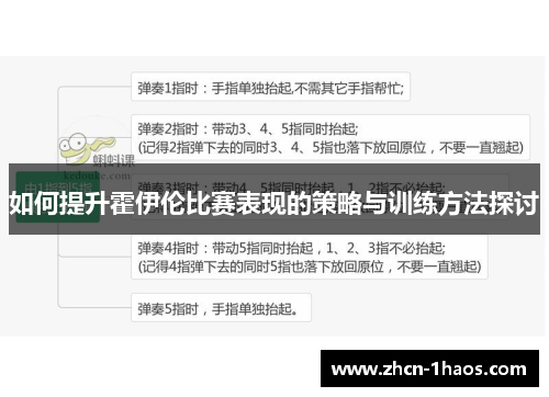 如何提升霍伊伦比赛表现的策略与训练方法探讨