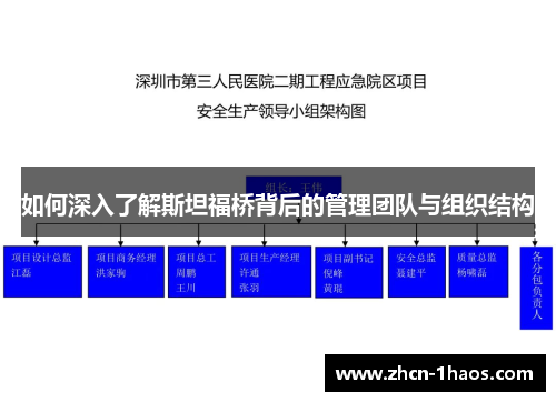 如何深入了解斯坦福桥背后的管理团队与组织结构