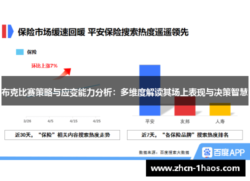 布克比赛策略与应变能力分析：多维度解读其场上表现与决策智慧