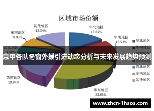 意甲各队冬窗外援引进动态分析与未来发展趋势预测 意甲各队冬窗外援引进动态分析与未来发展趋势预测