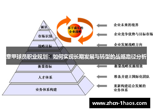 意甲球员职业规划:如何实现长期发展与转型的战略路径分析 意甲球员职业规划:如何实现长期发展与转型的战略路径分析