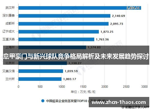 意甲豪门与新兴球队竞争格局解析及未来发展趋势探讨