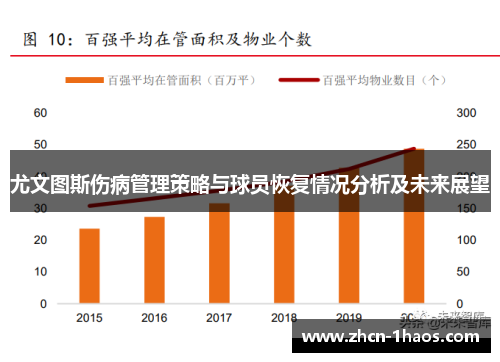 尤文图斯伤病管理策略与球员恢复情况分析及未来展望 尤文图斯伤病管理策略与球员恢复情况分析及未来展望