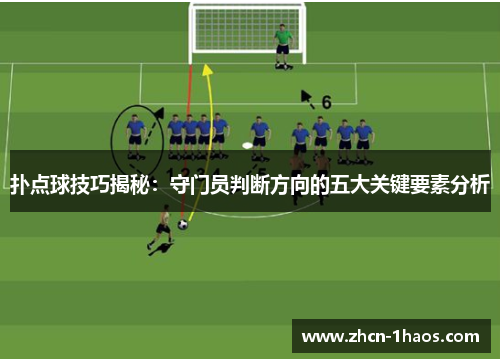 扑点球技巧揭秘：守门员判断方向的五大关键要素分析