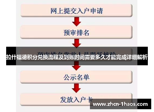 拉什福德积分兑换流程及到账时间需要多久才能完成详细解析 拉什福德积分兑换流程及到账时间需要多久才能完成详细解析