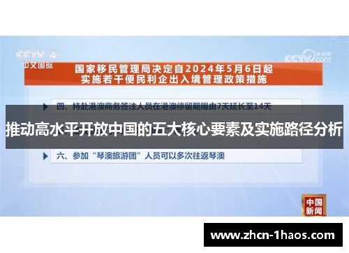 推动高水平开放中国的五大核心要素及实施路径分析